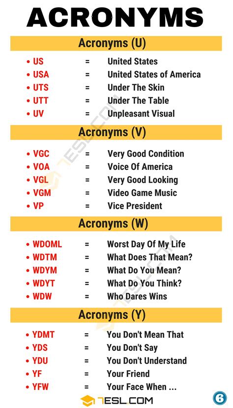 bet text acronym.